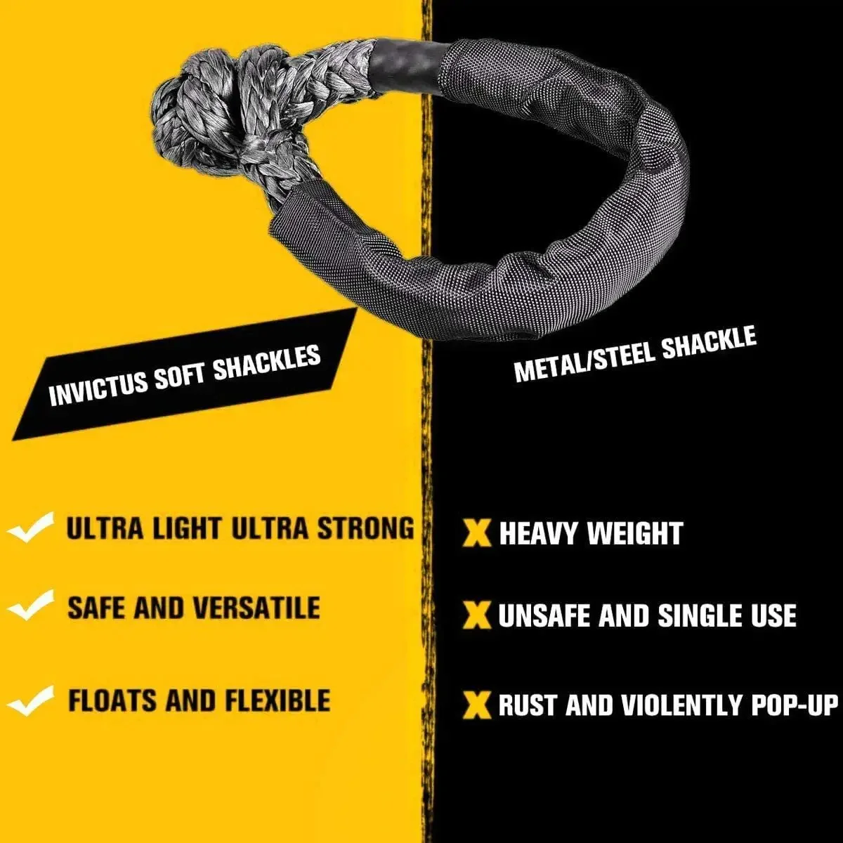 

Synthetic Off Road Car Trailer Tape Rope 1/2inch x 22inch Soft Shackle 38000 Pound Car ATV UTV SUV Recovery Tow Strap