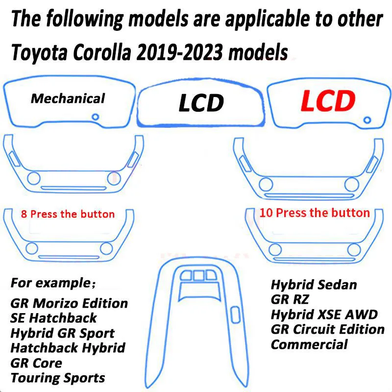 Car Console Gearbox Panel Sticker Transparent TPU Automotive Protective Film Accessories For TOYOTA Corolla E210 2019-2023