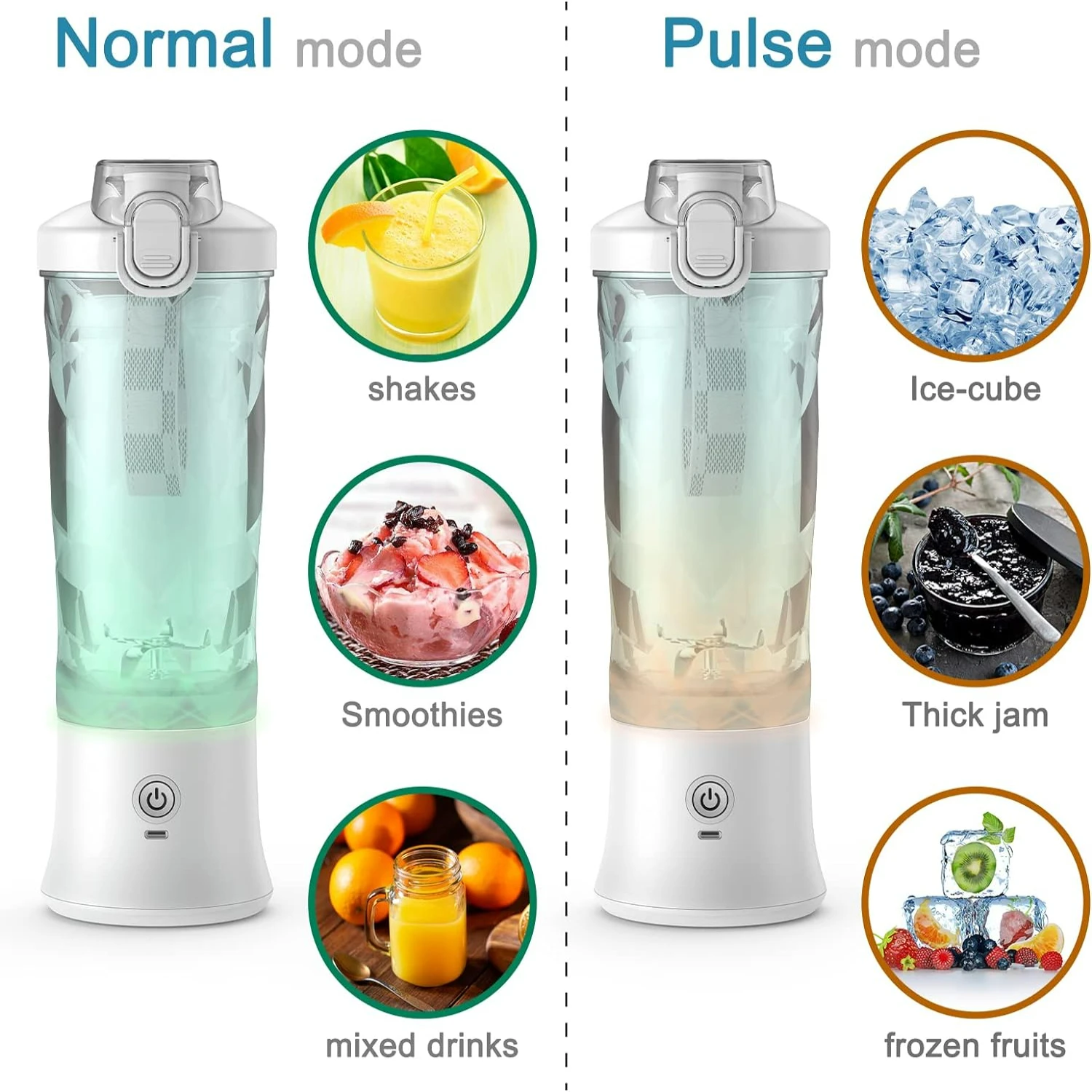 

Compact, Powerful, and Versatile USB Rechargeable Blender for Healthy Living - Perfect for Delicious Smoothies, Shakes, and Fres