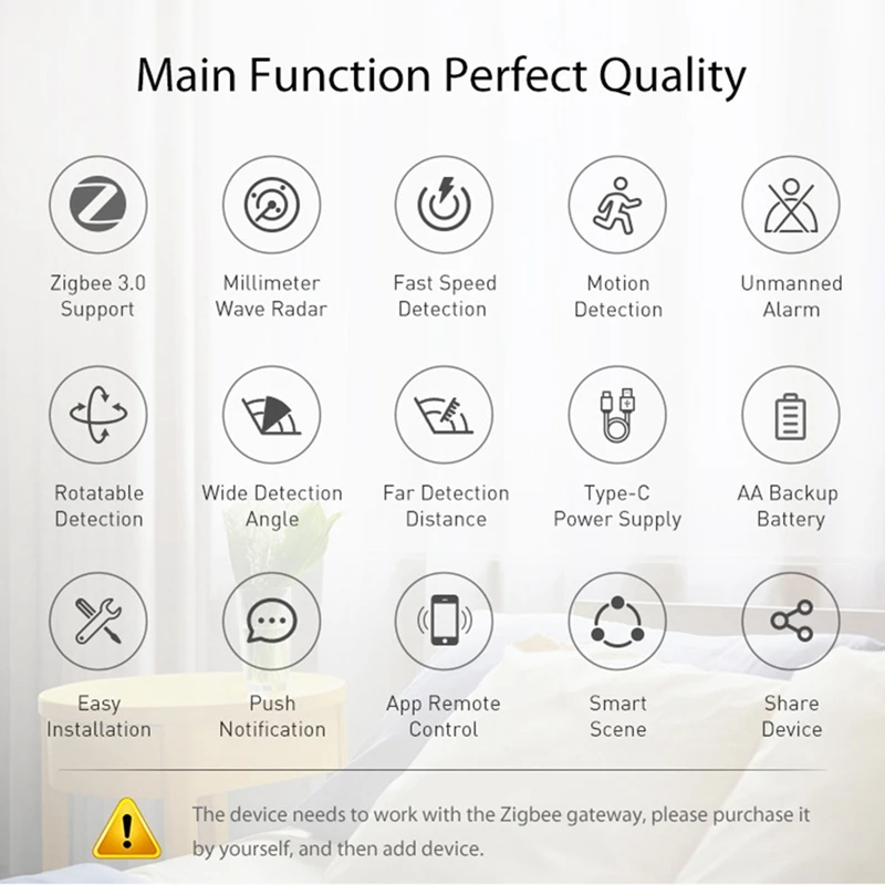 Tuya Zigbee-Sensor inteligente de cuerpo humano, Detector de movimiento de 24Ghz, inalámbrico, para microondas