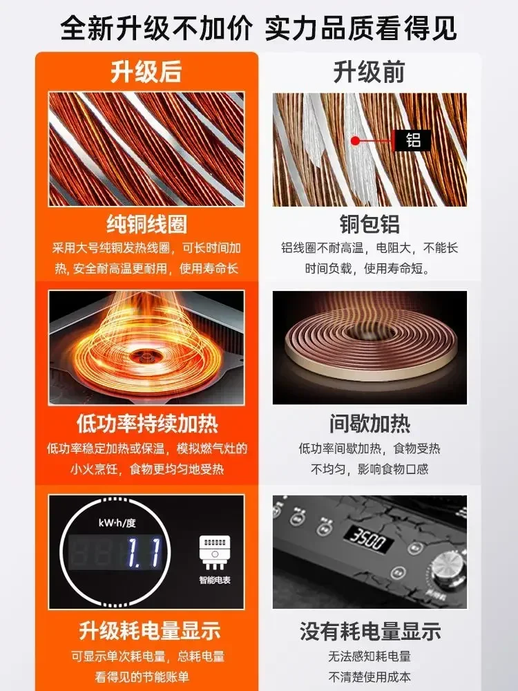 Thumbnail 2 - #17 Latest Cooktops Offers