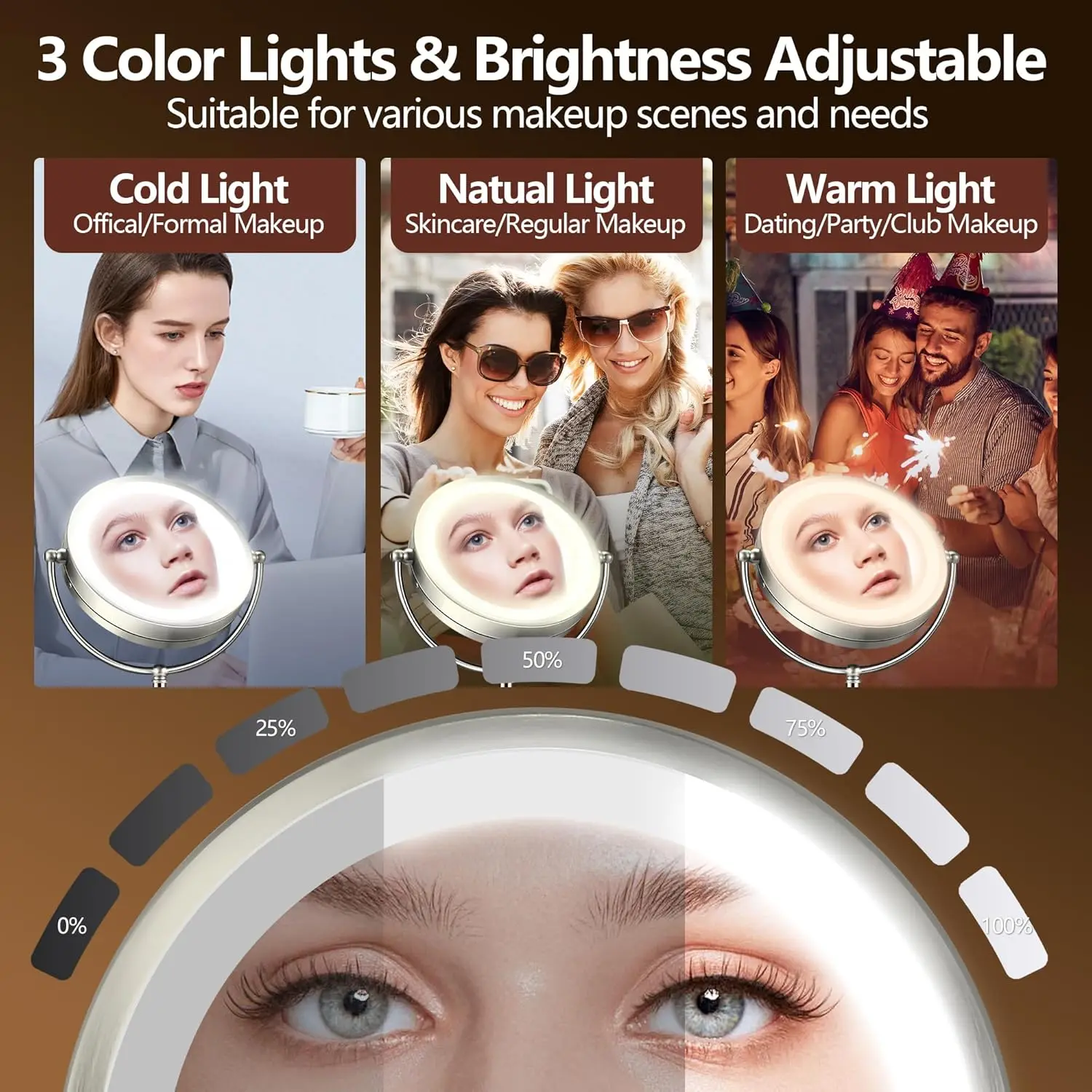 20X Large Lighted Makeup Mirror, Rechargeable 8.6"" Magnifying Makeup Mirror, 30-Minute Timer,3 Color Modes, Adjustable
