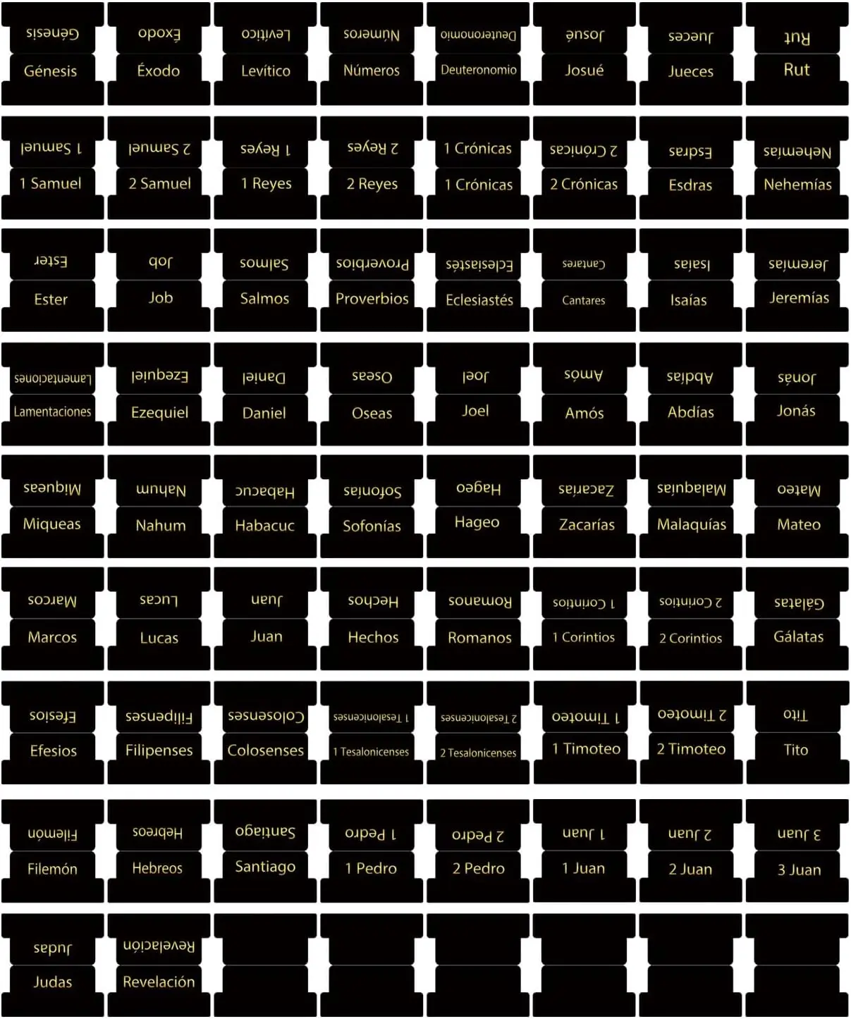 72 Pack Spanish Bible Tabs, Laminated & Waterproof Scripture Index Stickers for  Study, Church, and Gift (for Men & Women)