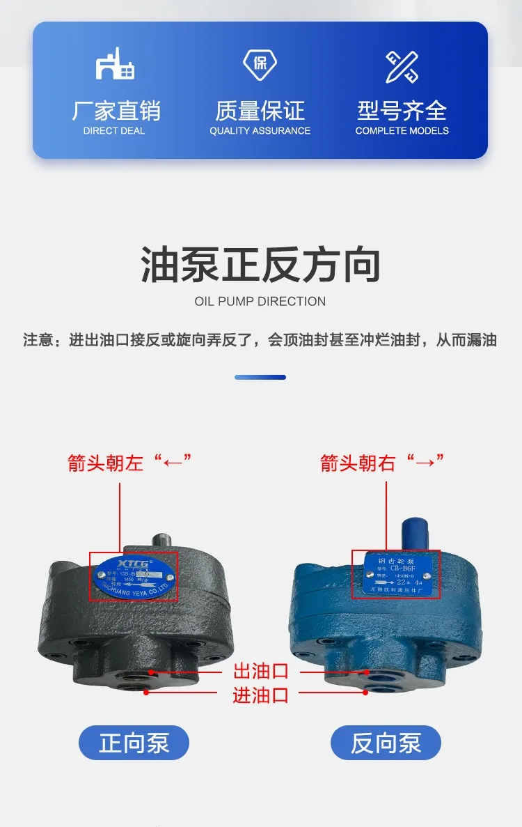 ปั๊มเกียร์ Cb-B2.5/B4/B6/B16/B20/B25/B32/B40/B50/B63 ปั๊มน้ำมันไฮดรอลิก