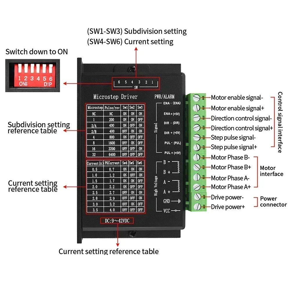 Nema17StepperMotor DriverKit 0.28-0.7Nm 4-Lead 42mm Open Loop Motor for 3D PrinterCNC/Robot/Engraving Machine(XYZA Axis Control)