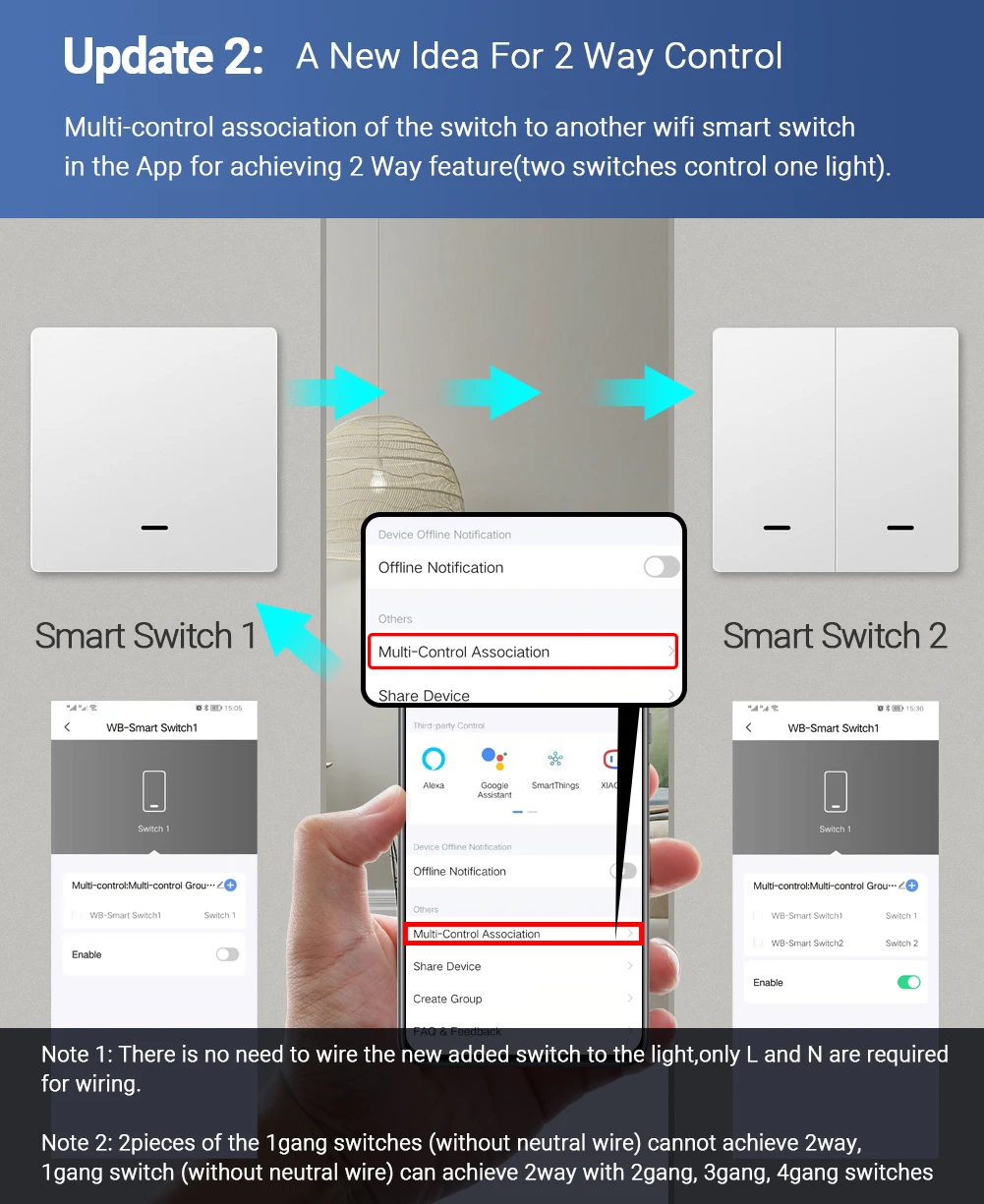 ZigBee-Botão de Luz com ou sem Fio Neutro, Vida Inteligente, Tuya App Remote, Alexa, Google Home, Controle de Voz, 2, 3Way, UE