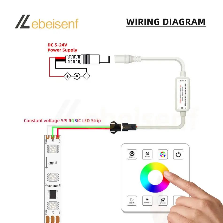 Imagem -05 - Controlador Led Rgb dc 5v 12v 24v Spi 2048 Pixels com Painel de Caixa tipo 86 Controle Remoto para 2811 Ws2812b Faixa de Luz Colorida