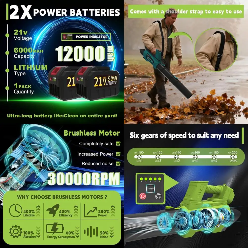

Cordless Brushless Leaf Blower with 6Ah Dual Batteries, 21V Quiet 6-Speed Electric Blower for Lawn, Leaves, and Snow (Blue)