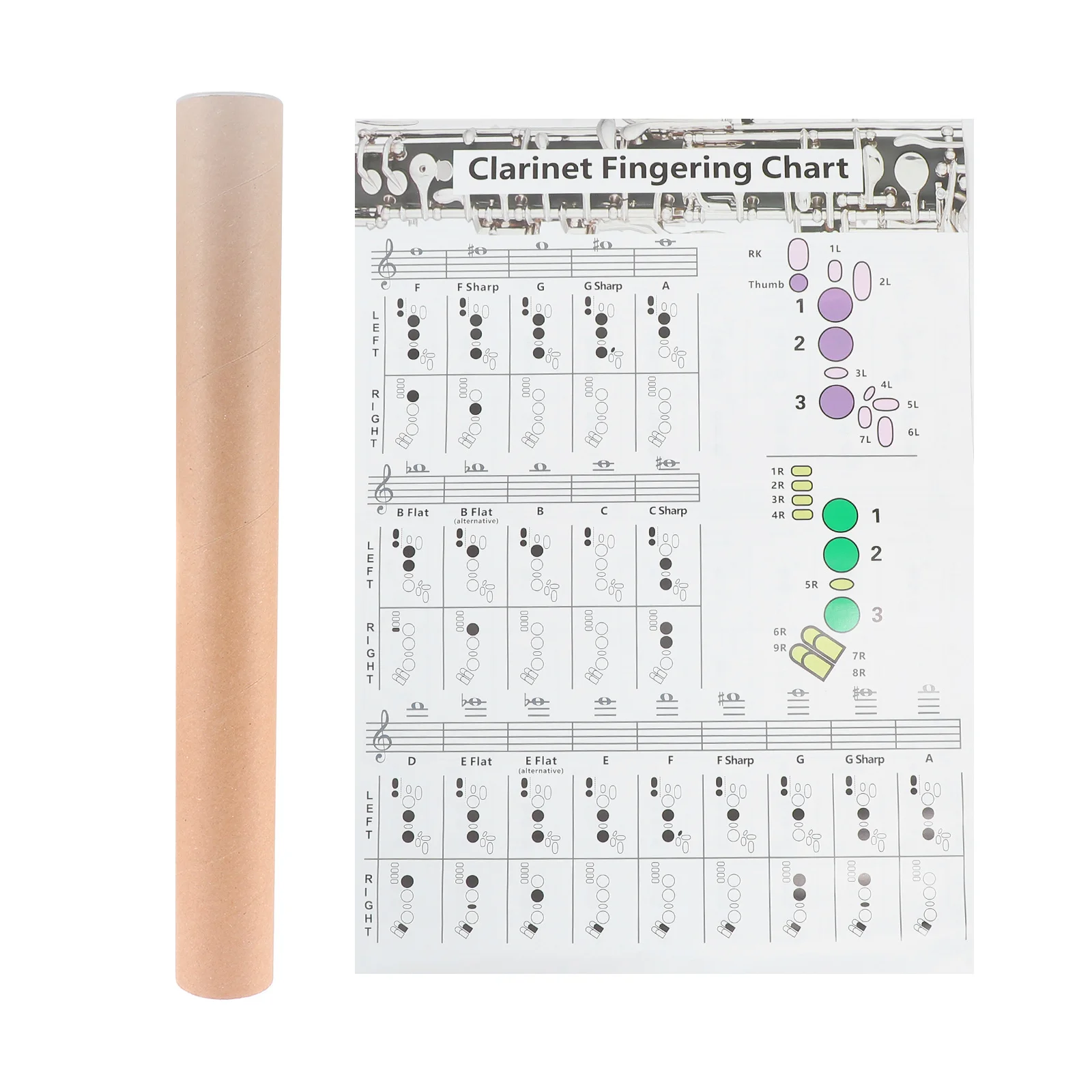 

Clarinet Chart Chart Chord Poster Clarinet Note Chart Chord Chart for Beginner Clarinet Learning Guide