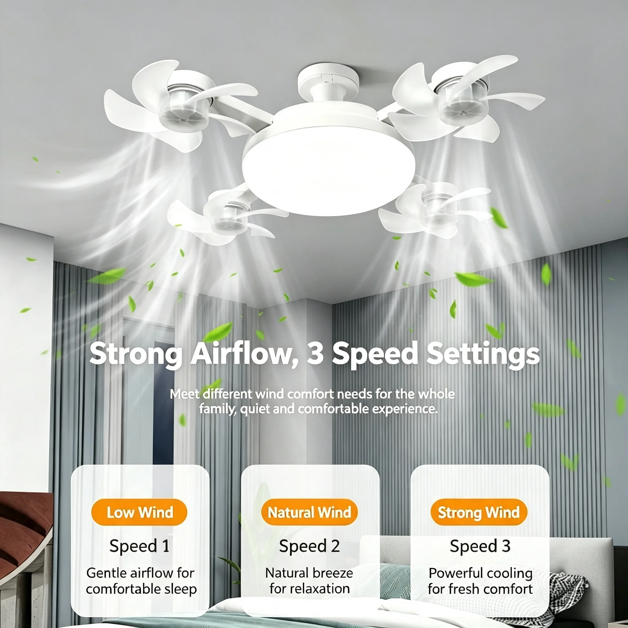 Intelligente LED-Deckenventila – Smart Ceiling Fan Bewertung und Preis