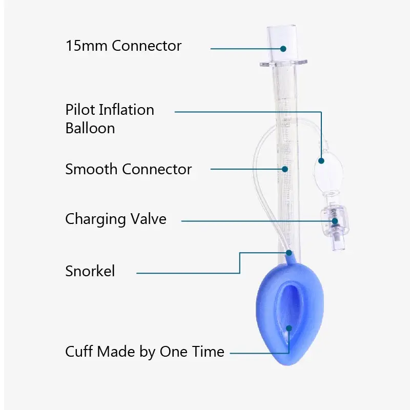 Canack 7pcs/1pc Disposable Silicone Laryngeal Mask Airway High Quality Laryngeal Mask For Kids Adults Sterile Wholesales