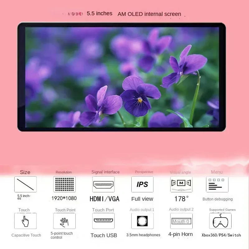 For 5.5-Inch Mini-H…