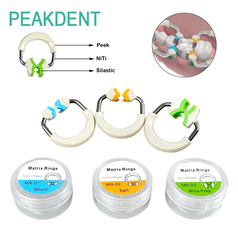 

Dental Matrix With Metal Matrix Niti Spring Clamping Ring Cross-Sectional Profile Matrix System Dental Material Tools