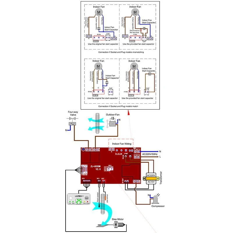 LILYTECH ZL-U05DM, motore PG, sistema di controllo Ac universale, sistema di controllo aria condizionata universale, Controller condizionatore