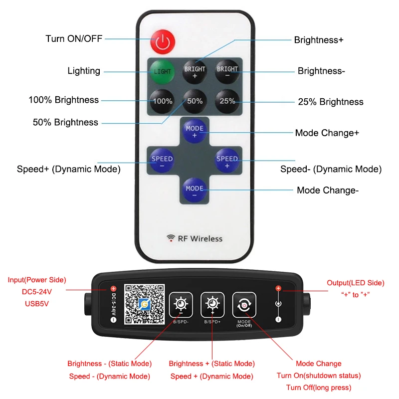 Bluetooth Led Dimmer Wireless Smart IOS Android Phone ZENGGE APP Controller For DC 5V 12V 24V 5050 2835 Single Color Light Strip