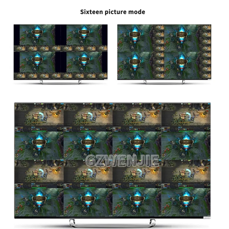 Interruptor multivisor HDMI de 1080P, 16x1, 8 canales, 16 modos de visualización