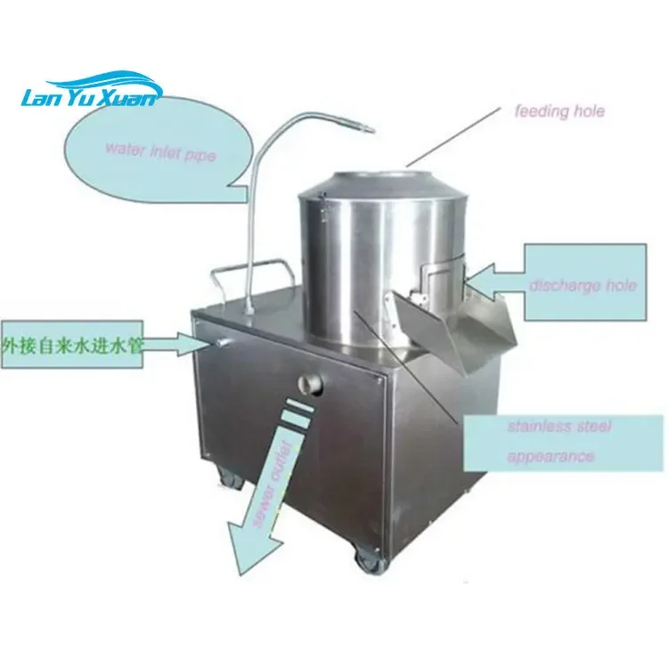 Commercial Chinese Yam Peeler/Chinese Yam Peeling Machine