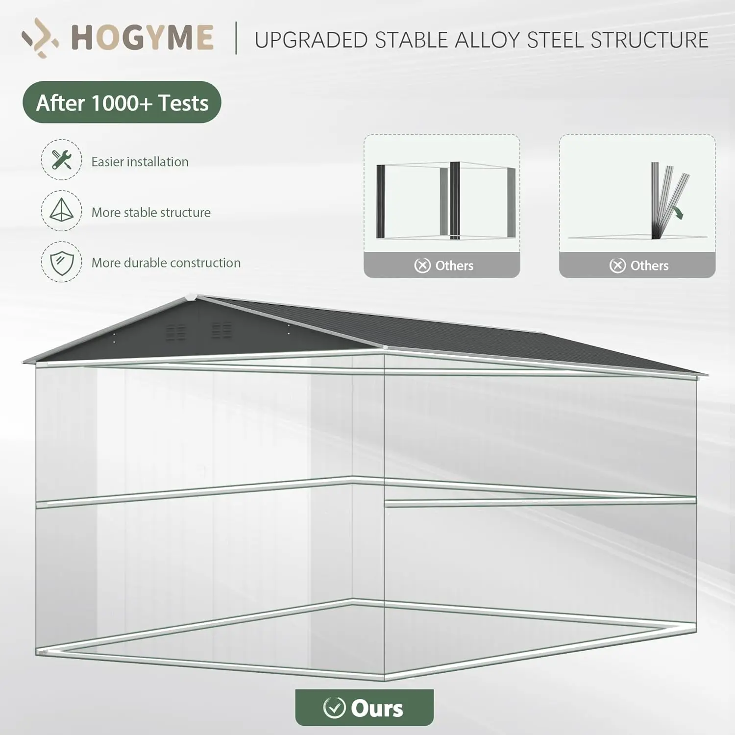 Outdoor Storage Shed, Large Metal Tool Sheds with Updated Frame Structure and Lockable Doors, Garden Shed