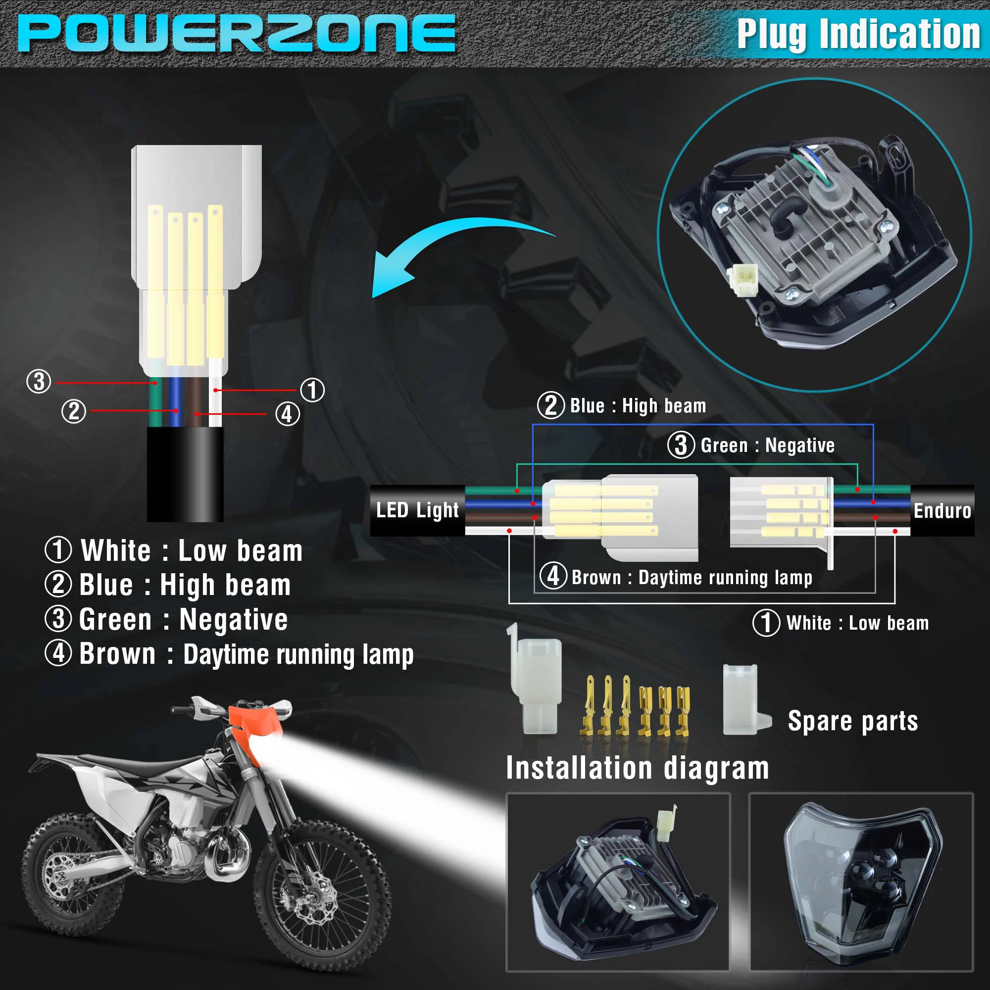 PowerZone-Motocicleta LED farol, farol, luz principal, Supermoto carenagem, KTM, EXC, SXF, MX, Dirt Bike, Enduro