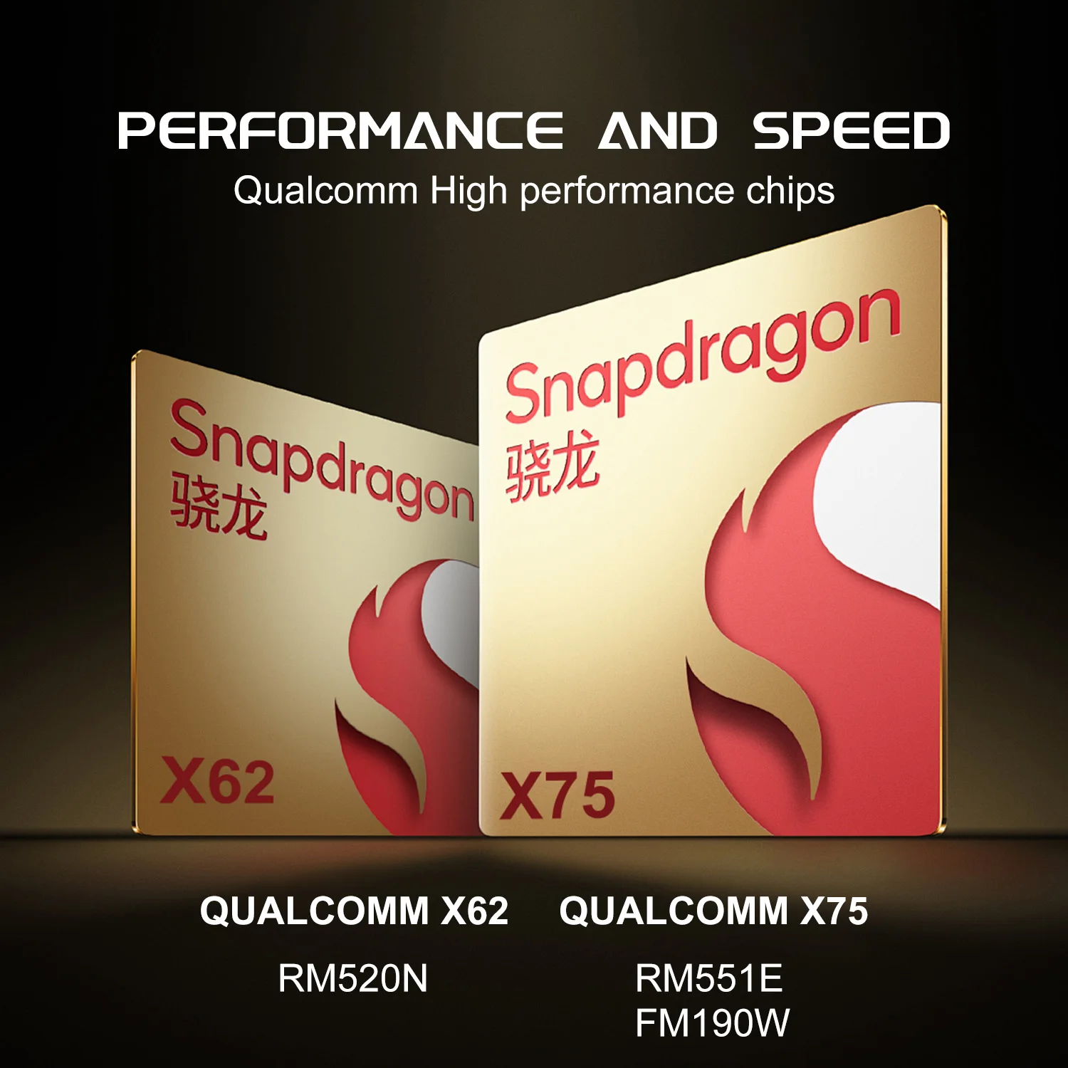 Heißer Verkauf SUNCOMM SE06 SDX62 AX3000 5G Sim Router 4*4 MIMO Antenne Drahtlose CPE WiFi6 5,8G 1000Mbps Mesh Internet 5G Router