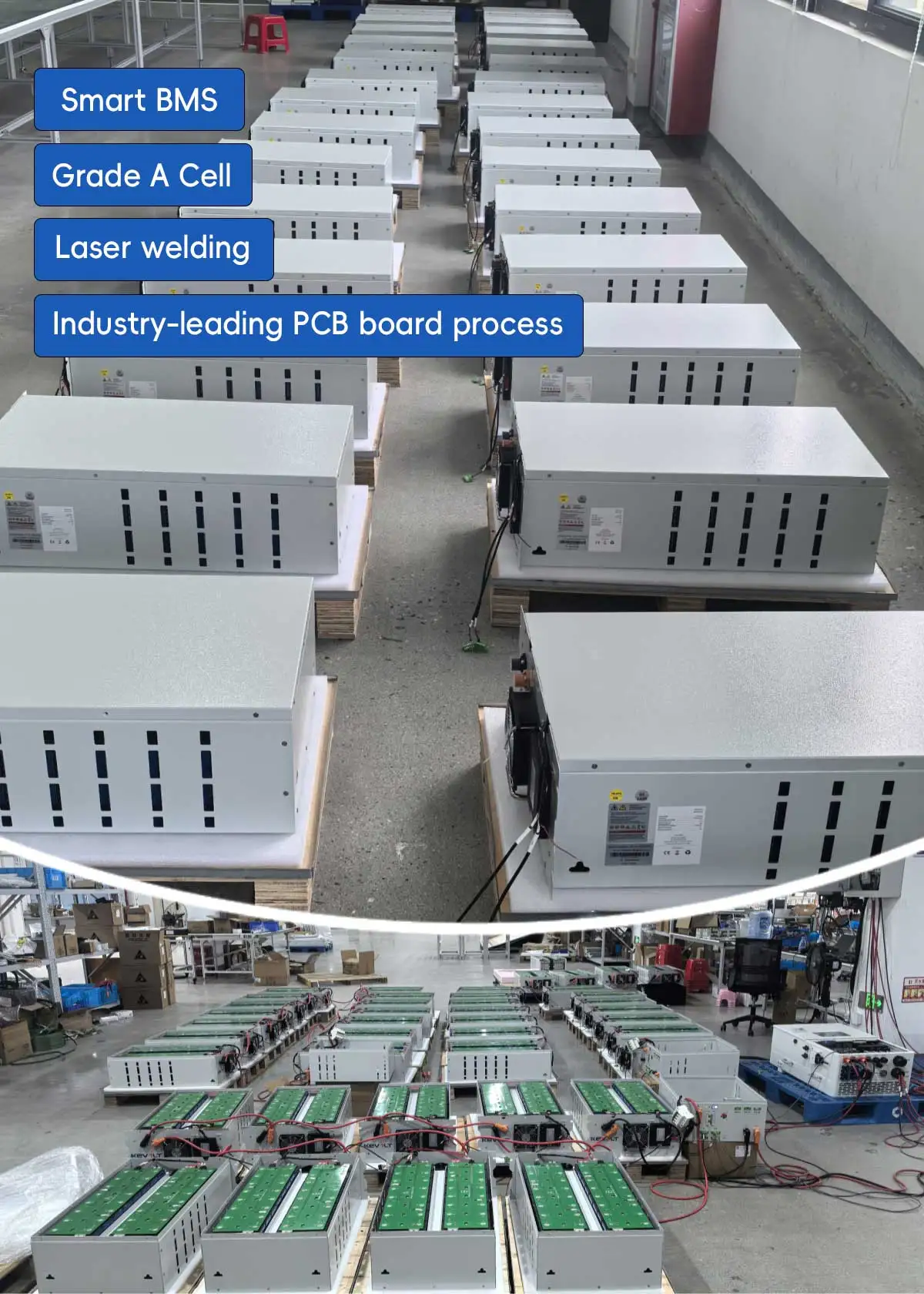 EITAI 80kwh 100kwh 300KW 500KW 1MW Lithium Commercial Solar Panel Battery ess Storage Energy Storage System High Efficiency