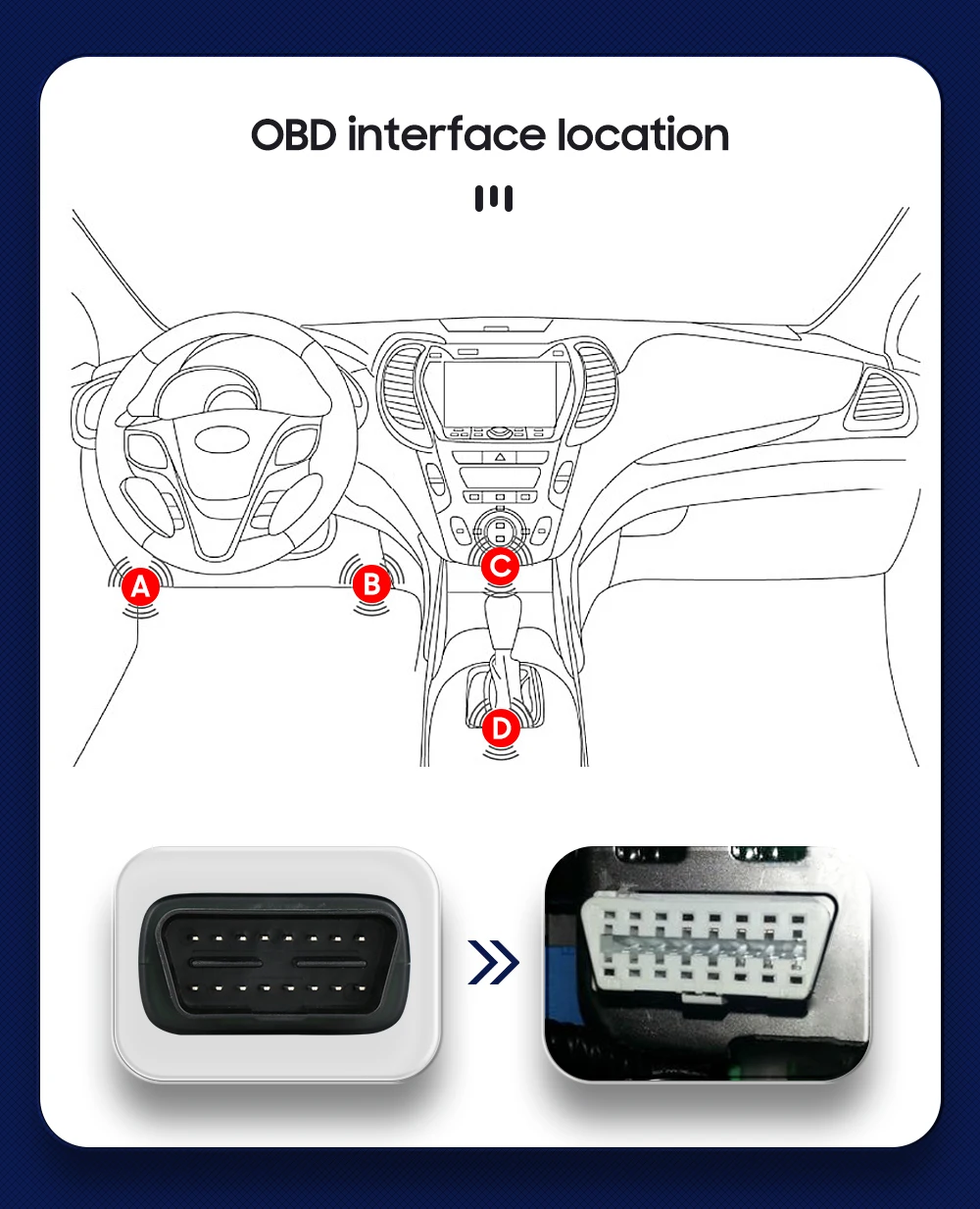 OBD 2 Bluetooth Car Diagnostic Vehicle For Android OBDII Protocol for Hizpo Stereo Only On-Board