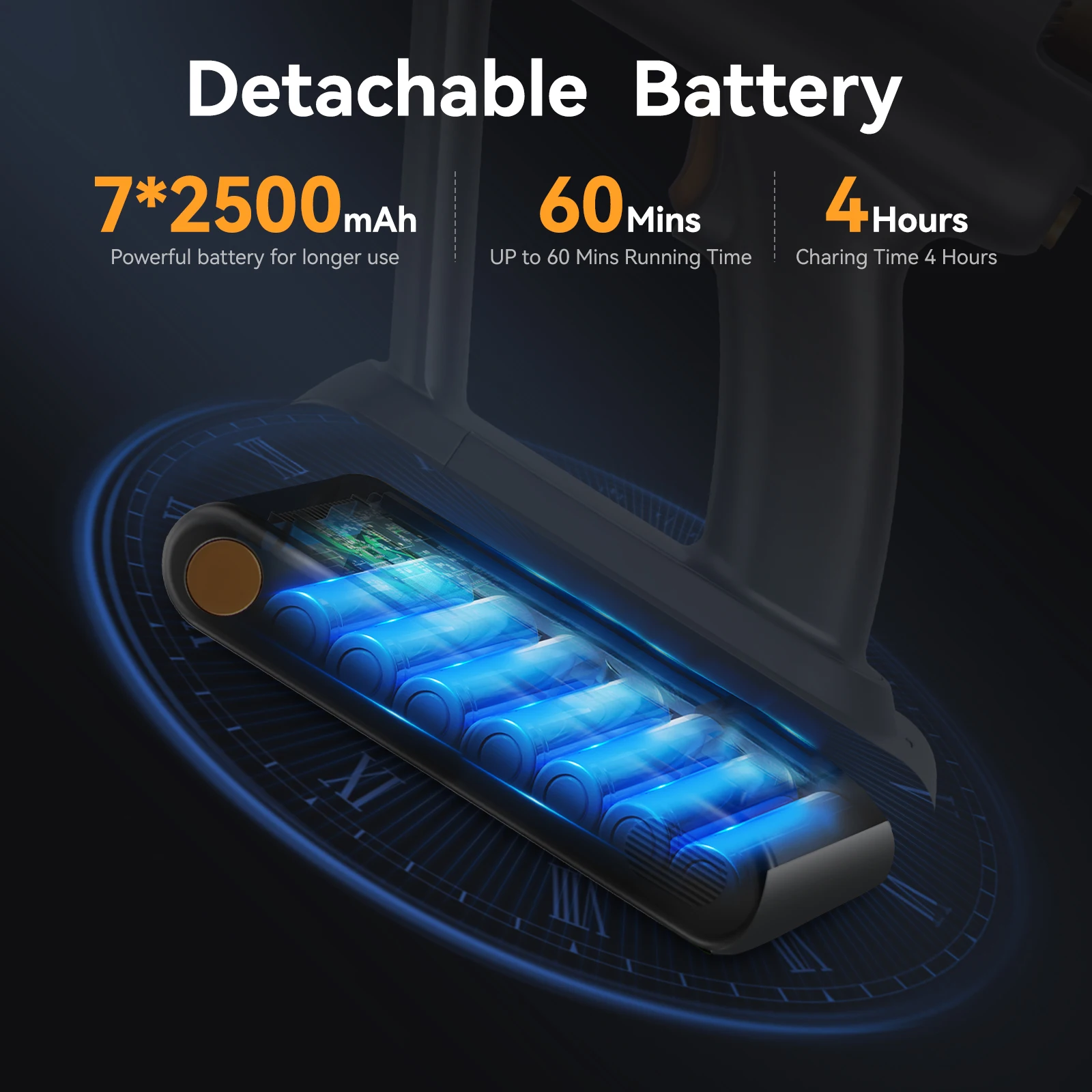 E.LUO 무선 진공 청소기 35KPa 1h 휴대용 가정용 진공 청소기, 하드 플로어/자동차/애완 동물/애완 동물 털용 LED 디스플레이