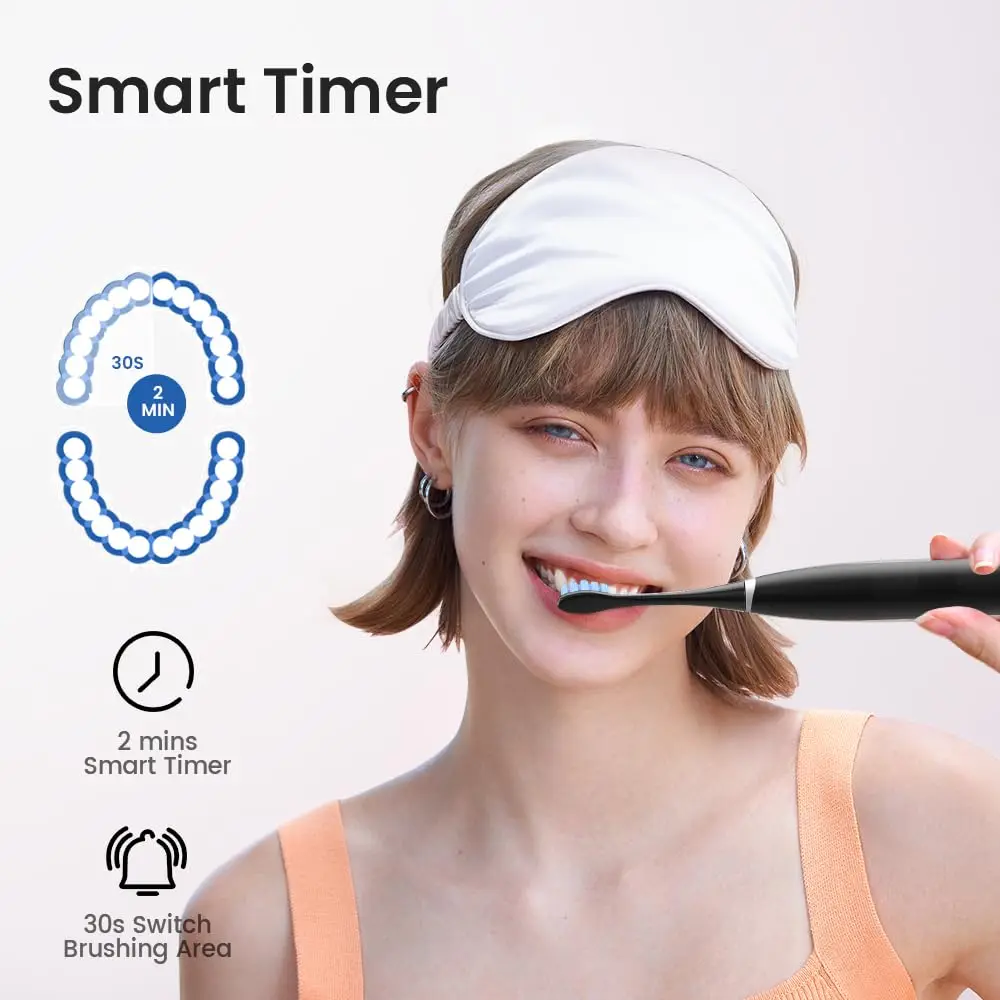 SOOENJOY Y1 แปรงสีฟันไฟฟ้าโซนิคโหมดความเร็วห้าโหมดชาร์จ USB IPX7 กันน้ําสําหรับผู้ใหญ่แปรงสีฟันทําความสะอาดอัตโนมัติ