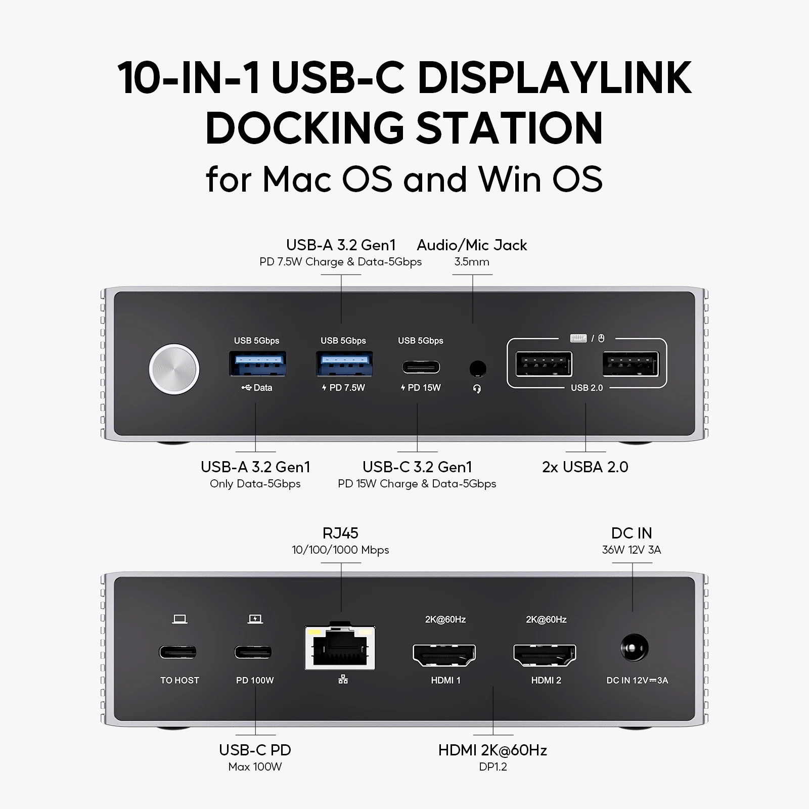 PULWTOP  USB C DisplayLink Docking Station, Dual Monitor USB C Docking Station for MacBook M1/M2/M3, Windows, Dual Display lapto