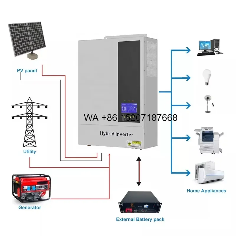 Wmwmnu 5.5KW 48V Hybrid On Off Grid Solar All in One Inverter System with MPPT Pure Sine Wave for Solar Energy