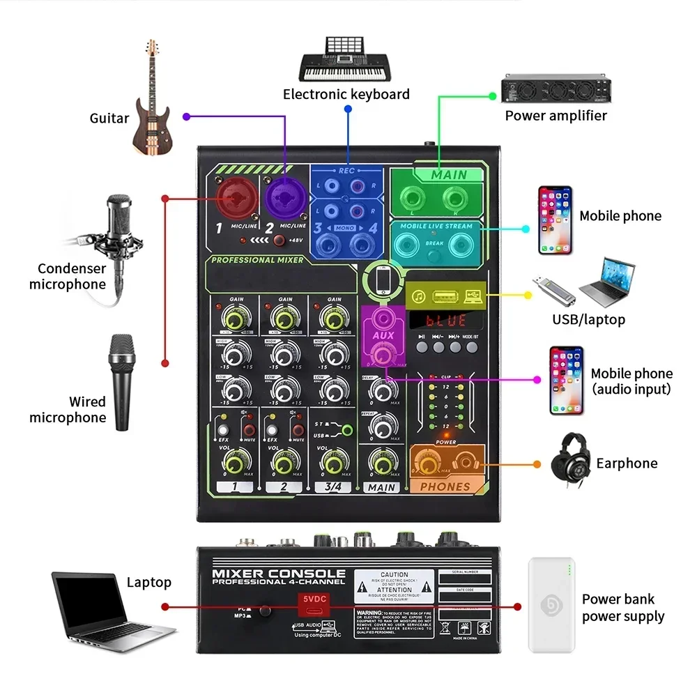 Dedicado Mobile Live Streaming Interface, Equipamento Profissional da Versão Inglês, Cantar Placa de Som, Mixagem