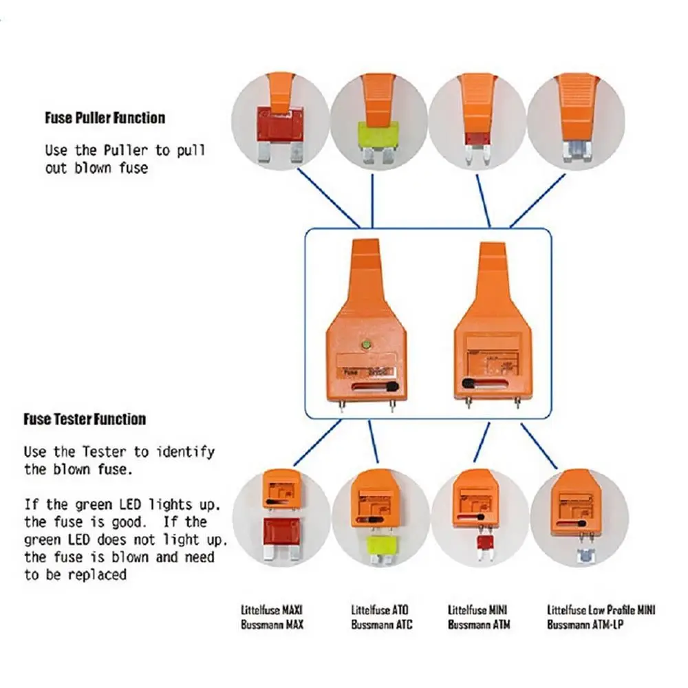 New Auto Car Fuse Type Tester Checker Puller Kit Removal Tool for Universal