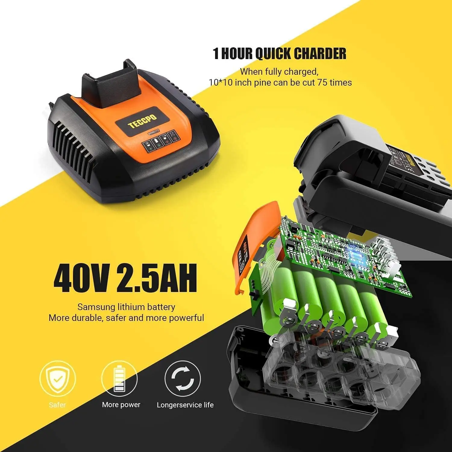 Teccpo Cordless Chainsaw, 40V 12-Inch Electric Chainsaw, High Performance Motor, 2.5Ah Samsung Battery And Charger Included,