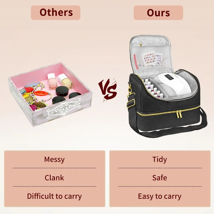 Dubbellaagse nagellakkoffer met verdelers voor georganiseerde opslag, geschikt voor nageldrogerlamp en maximaal 60 flessen 15 ml 0,5 fl