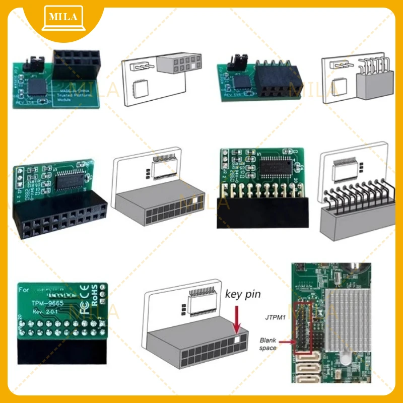 TPM Security Module TPM2.0 Processor For SuperMicro