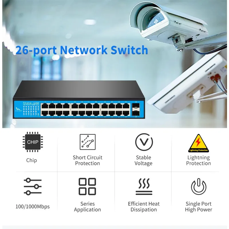 24 Port Gigabit Ethernet Switch with 2 Upstream SFP Ports Plug and Play Non Management Network Suitable for IP Cameras