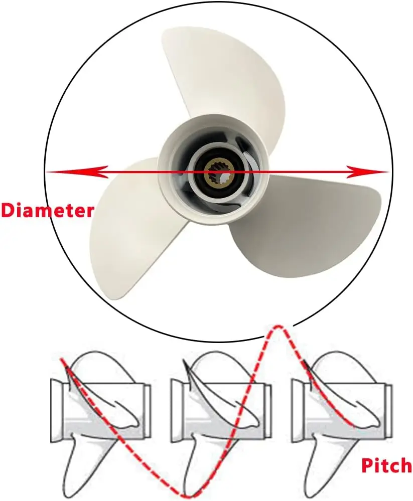 9 7/8 Aluminum Outboard Propellers 10 Spline Tooth Boat Motor Propeller New for  Yamaha Outboard Engines C 20HP 25HP 30HP