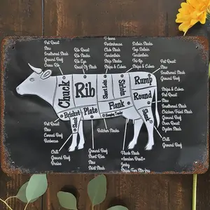 Cuts shops of Beef | Rustic BBQ Cow | Metal Farm Signs | BEEF