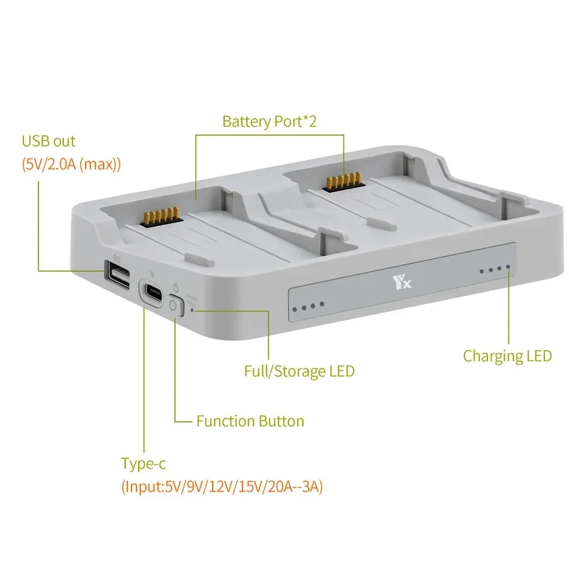 High Efficiency Dual Port Charging Hub For DJI Flip Drone Fast Battery Charger Butler Universal LED Safety Power Bank Kit