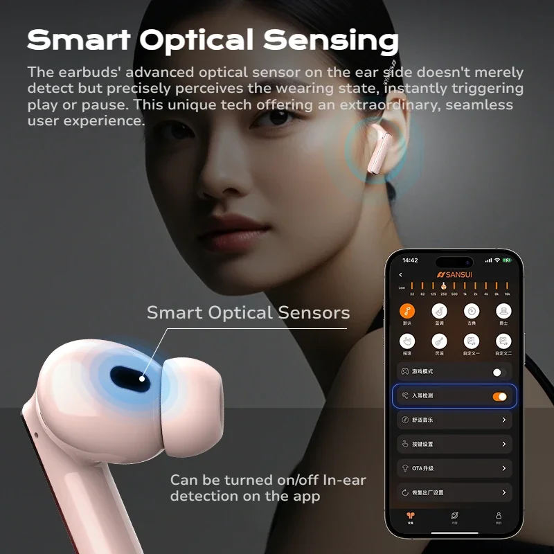 Sansui ANC Bluetooth TWS Earbuds -52dB Active Noise Cancelling Bluetooth 5.4 Headphone Ture Wireless Earphones 6 Mic HD Calls image 6
