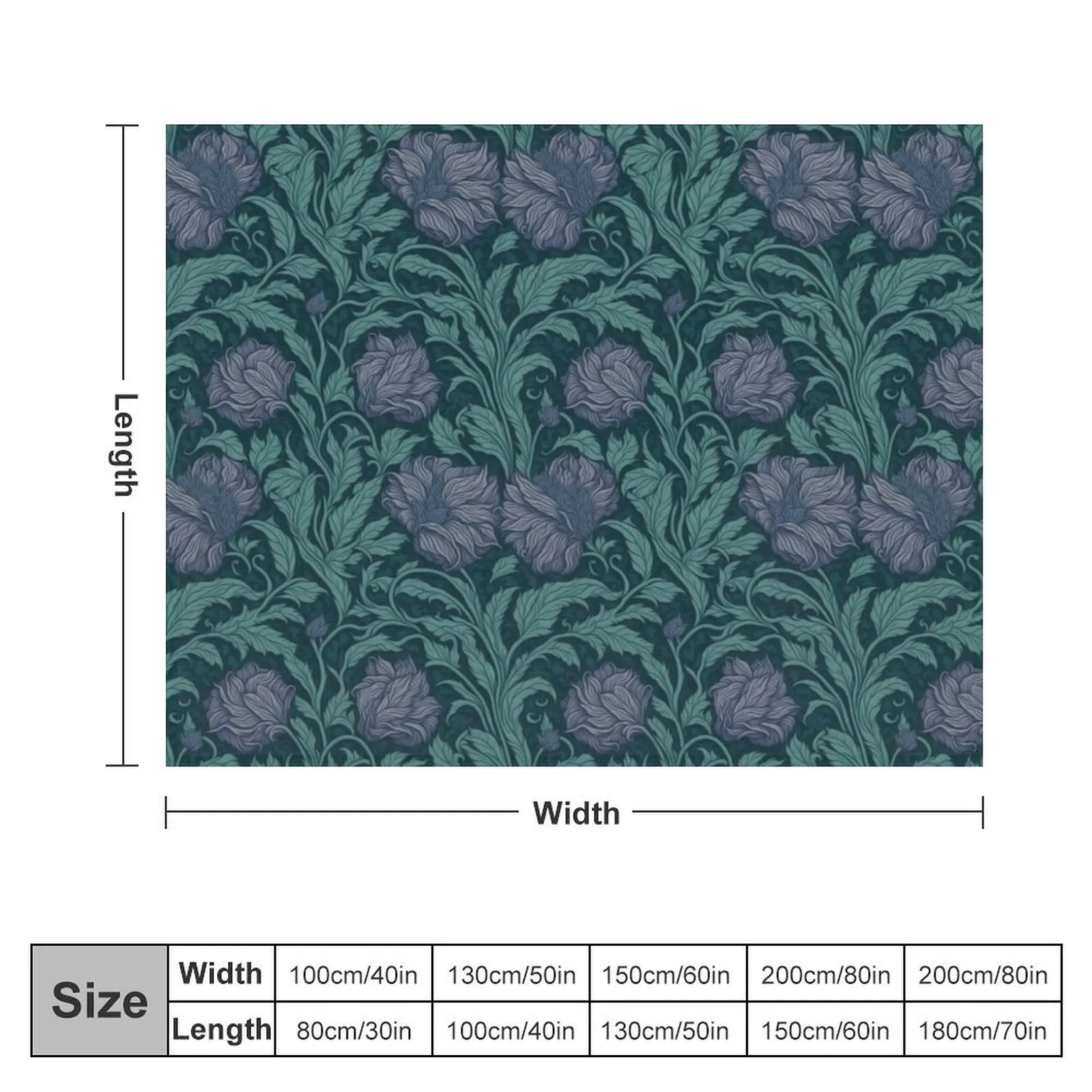 Floral Teal Delight Inspired by William Morris Pimpernel Throw Blanket Bed Blankets For Baby Blankets