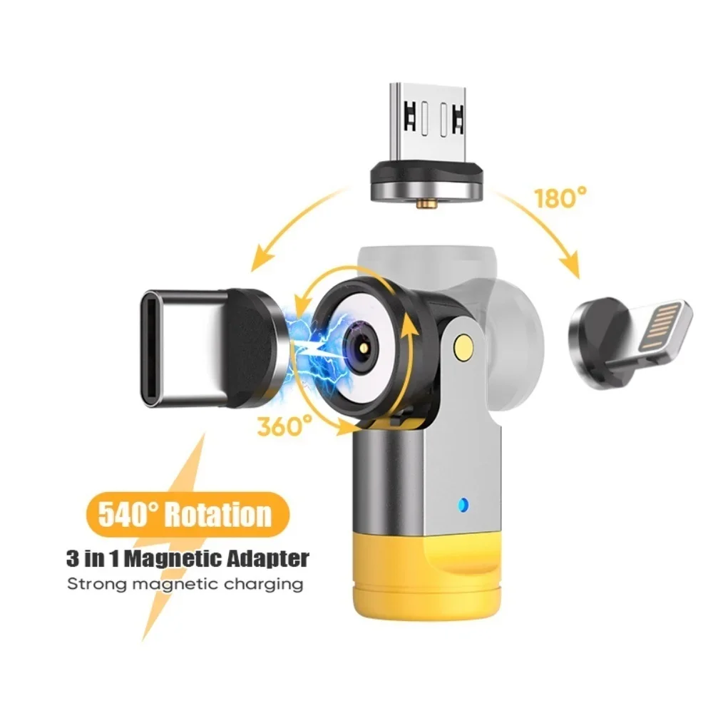 540 Degree Rotation…