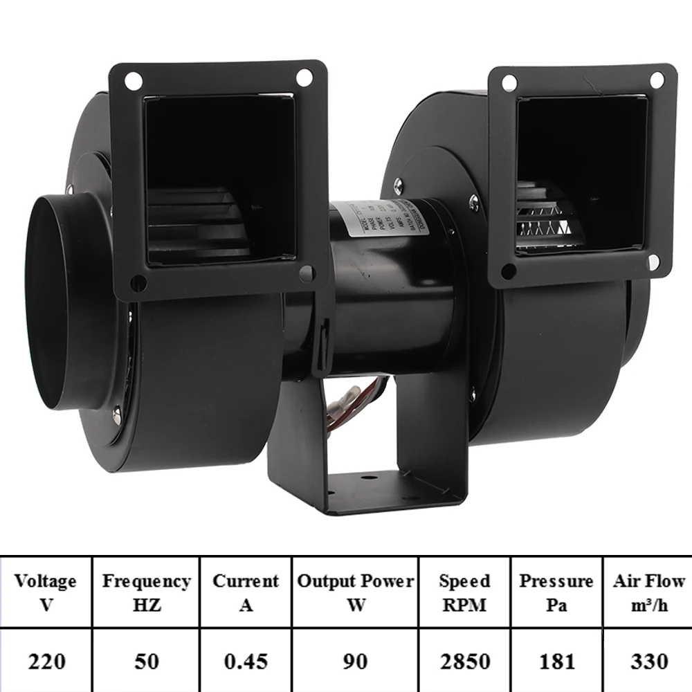 Podwójny wylot powietrza wentylator odśrodkowy CY112M 90W 220V blister wentylator chłodzący