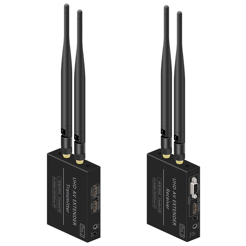 

2.4G/5G Wireless Transmitter receiver for HDMI H.265 Audio Video Extender 200M Extender Can connect to Ethernet cable