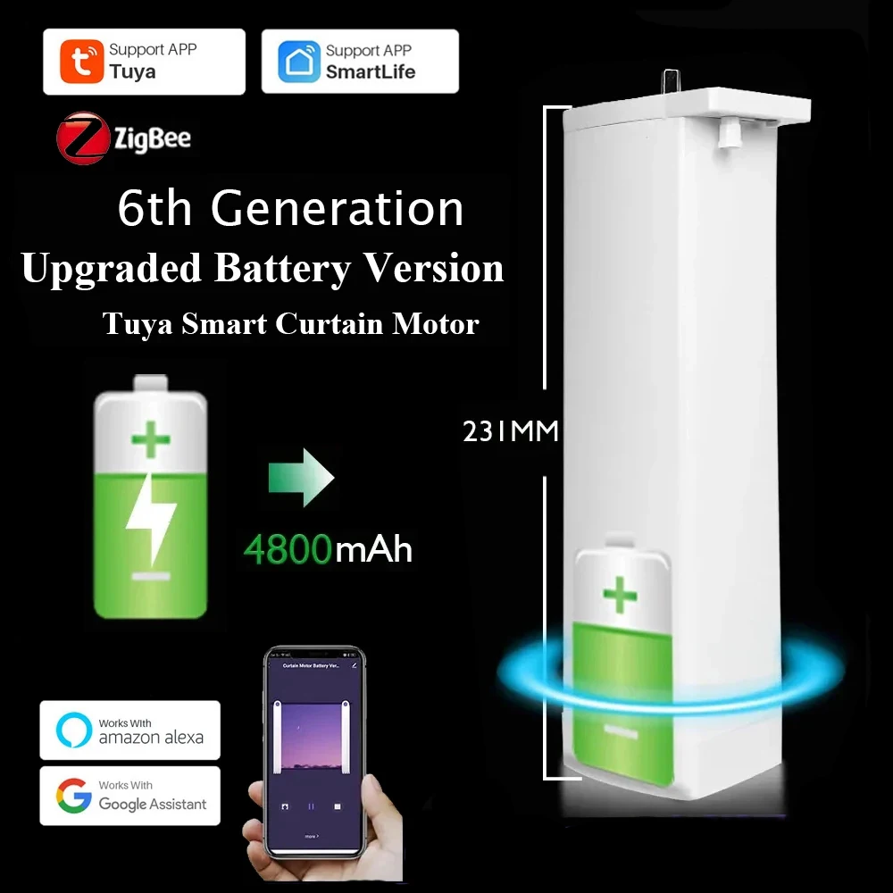 Thumbnail 2 - #26 Home Automation Systems Comparison Guide