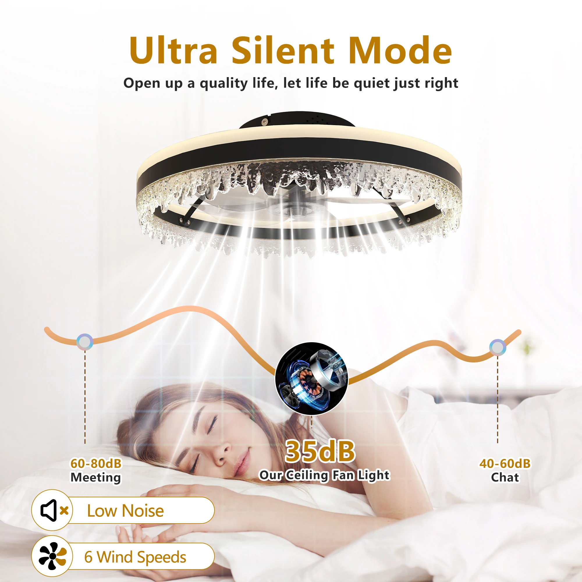 Modern LED Ceiling Fan with Light ,20'' Dimmable Ceiling Light , Remote Control & Adjustable Color Temperature, Quiet Fan