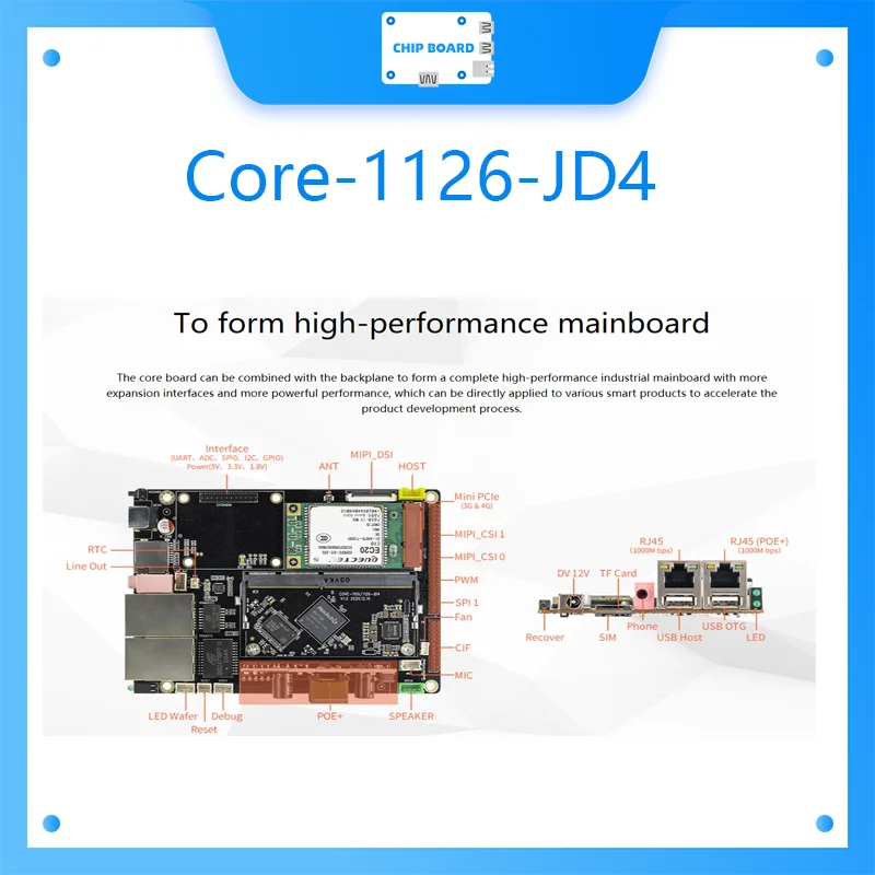 Imagem -05 - Placa de Núcleo de Alta Performance da Visão de ia Core1126-jd4