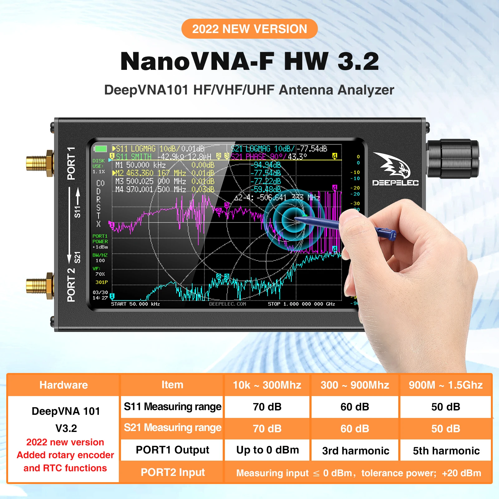 Imagem -03 - Polegadas Antena Analisador 10k-1.5ghz Swr Medidor Vhf Uhf Rede Analisador Hw3.2 Ips Lcd Mais Metal Case Nanovna-f Deepvna101 43