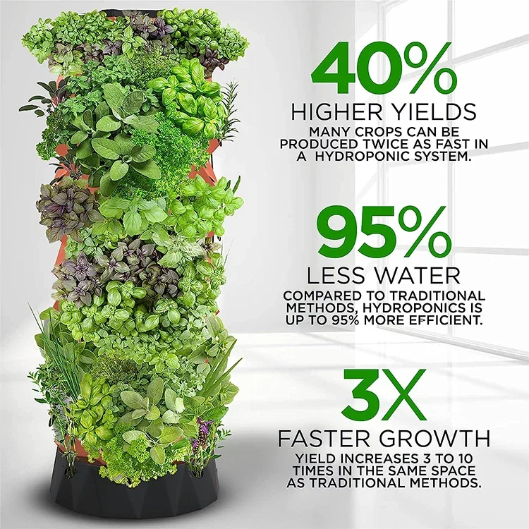 UKIOK Hydroponic Garden Planting Vertical Tower Growing System With Vegetables And Herbs