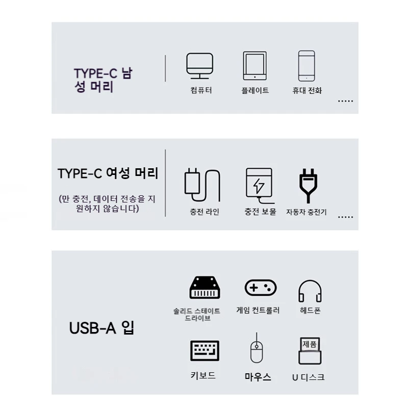 USB OTG C타입 어댑터, 지지대 데이터 전송, 고속 충전 컨버터, 휴대폰 태블릿, 맥북, 샤오미, 삼성 어댑터용, 100W, 2IN1